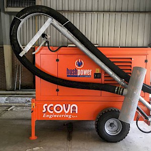 Scova Motorpompset